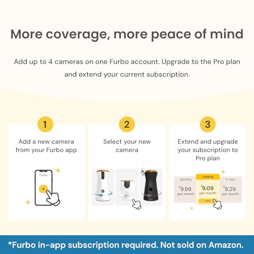 Furbo Mini Pet Camera - Unlock Camera & Smart Features w/Paid Plan: Home Security with Dog & Cat Safety Alerts, 2-Way Audio, Mountable Smart Cam w/Phone App (Subscription Required, 3mo Minimum)