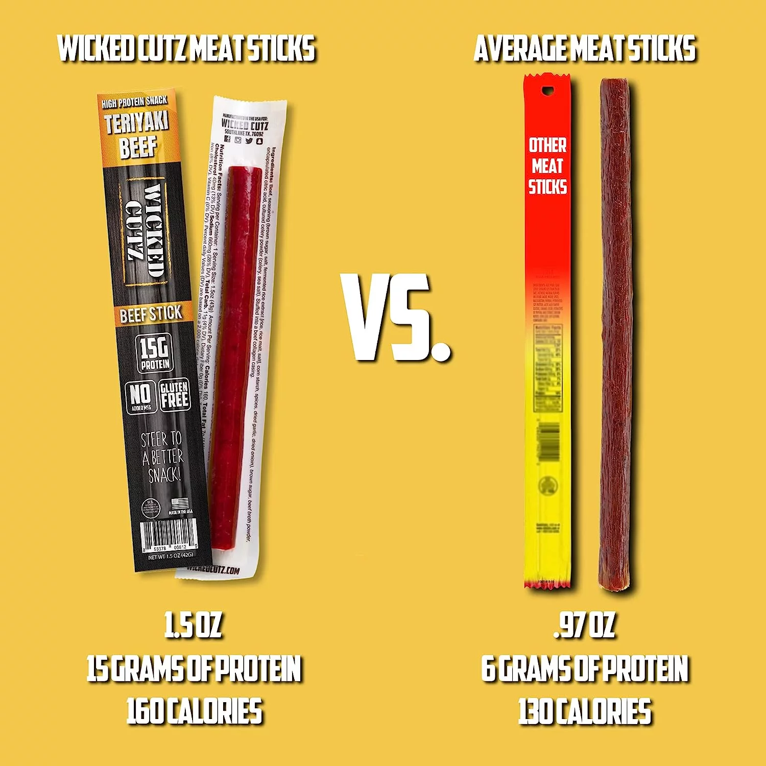 Wicked Cutz Premium Beef Jerky Sticks, High Quality, Protein-Rich, Teriyaki, 1.5 oz, 12-Pack