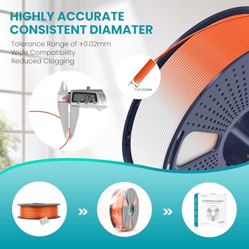 SUNLU Real Wood Fiber PLA Filament, Neatly Wound 1.75mm Dimensional Accuracy +/- 0.03mm, Fit Most FDM 3D Printers, 4kg in Total, 1kg per Spool, 4 Pack,（Wood+Fiber Cherry+Fiber Maple+Fiber Walnut）