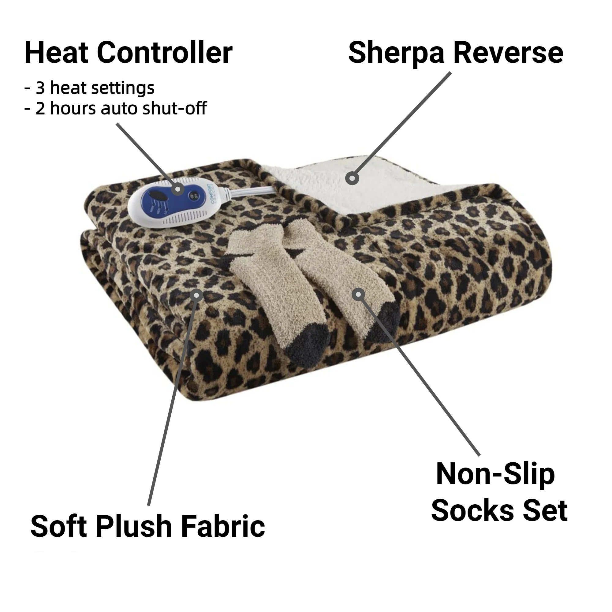 Comfort Spaces Sherpa Electric Throw Wrap with Sock Set Heated Wearable Blanket Reversible Animal Print 50
