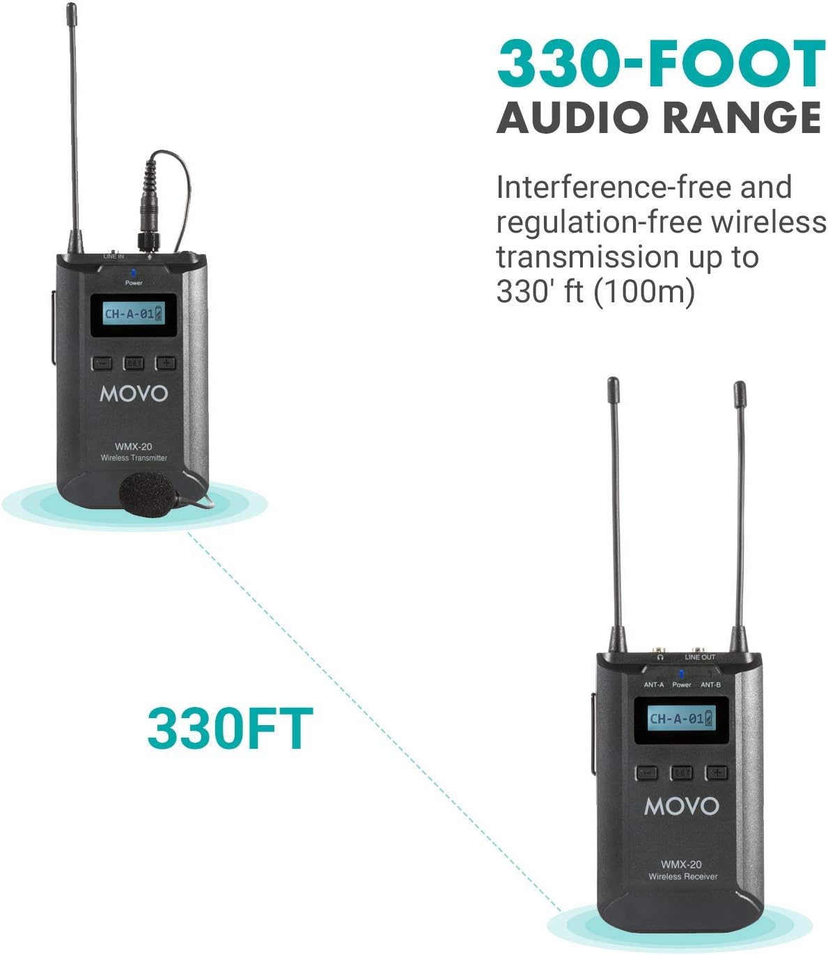 Movo WMX-20 48-Channel UHF Wireless Lavalier Microphone System with 1 Receiver, 1 Transmitter, and 1 Lapel Microphone Compatible with DSLR Cameras (330' ft Audio Range)