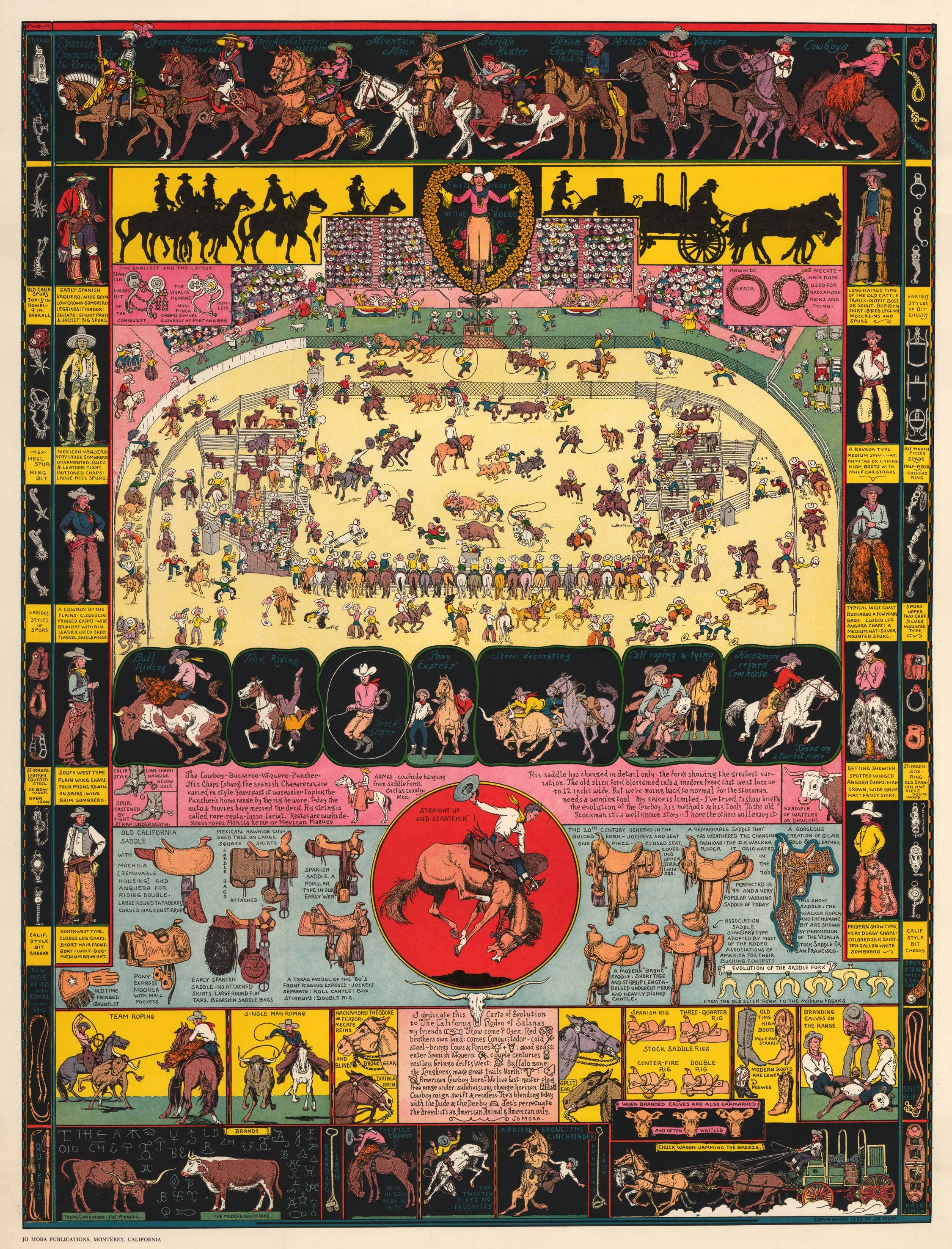 1941 Evolution of the Cowboy – Sweetheart of the Rodeo