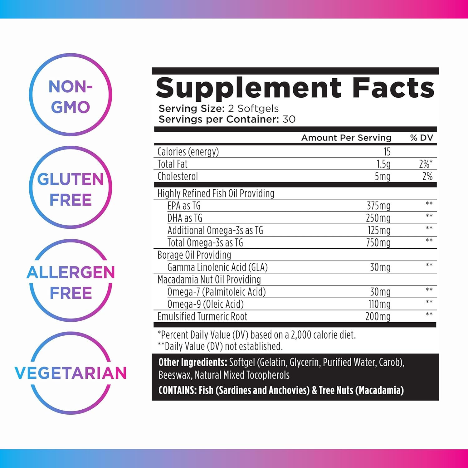 Livingood Daily Omega 3 6 9 Plus Turmeric Curcumin - Omega 3 Supplement (EPA & DHA) - Heart Health and Joint Pain Relief Supplements - 60 Softgels