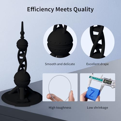 ANYCUBIC High Speed 3D Printer Filament 1.75mm Bundle, Rapid PLA Filament with High Prints Quality, Dimensional Accuracy +/- 0.02mm, Print with Most FDM 3D Printers, 1KG Spool, 2KG Blue + Bright Red