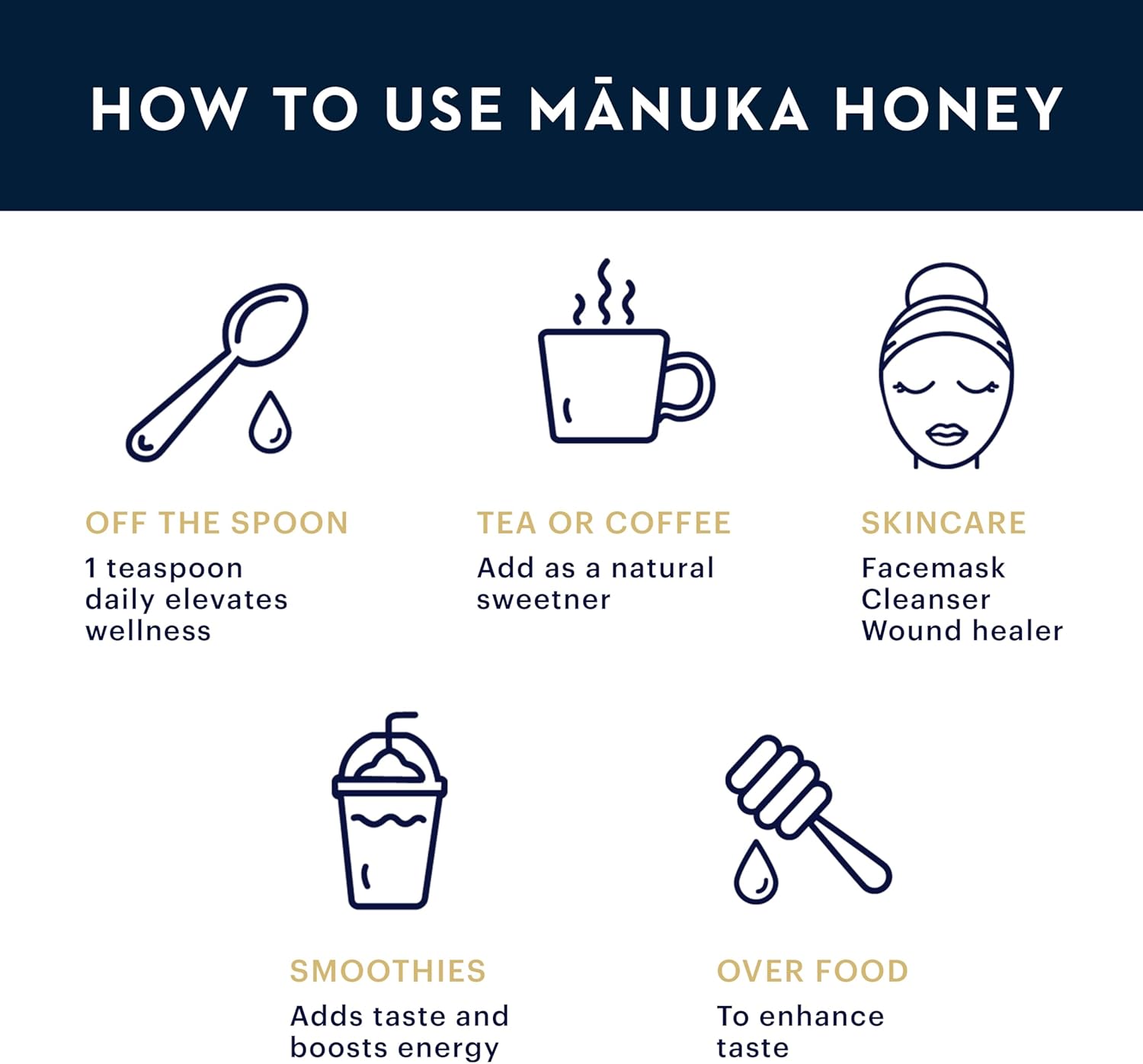 Manuka Health UMF 10+/MGO 263+ Manuka Honey (250g/8.8oz), Superfood, Authentic Raw Honey from New Zealand