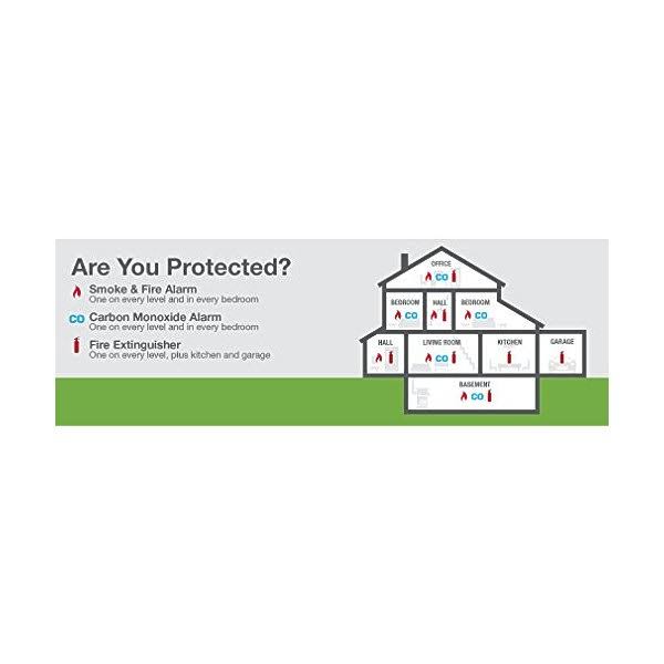 First Alert 1036469 White Hardwired OneLINK Wi Fi Smoke Carbon Monoxide Alarm