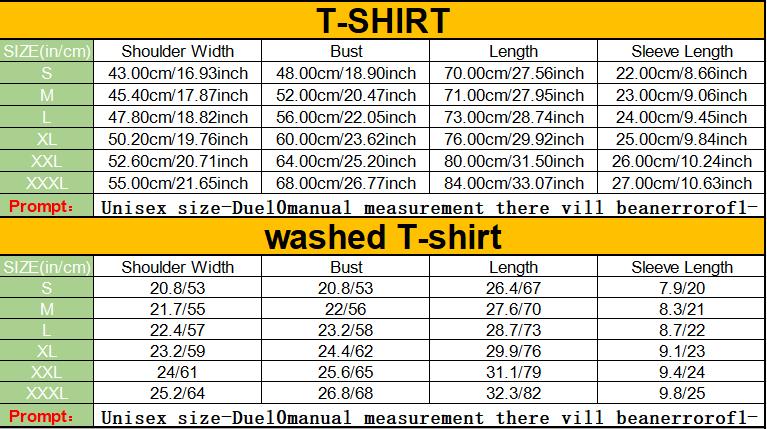 Gulf of America 2025 Shirt President Trump Gulf Coast Shirt Texas Mississippi Florida Beach 2 Sided Crewneck Unisex Cotton T-shirt for Men for Women Gulf of America 2025 Shirt President Trump Gulf Coast Shirt Texas Mississippi Florida Beach 2 Sided Crewneck Unisex Cotton T-shirt for Men for Women