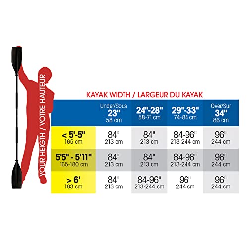 SeaSense 96 in X-II Kayak Paddle-Military Green (8674)