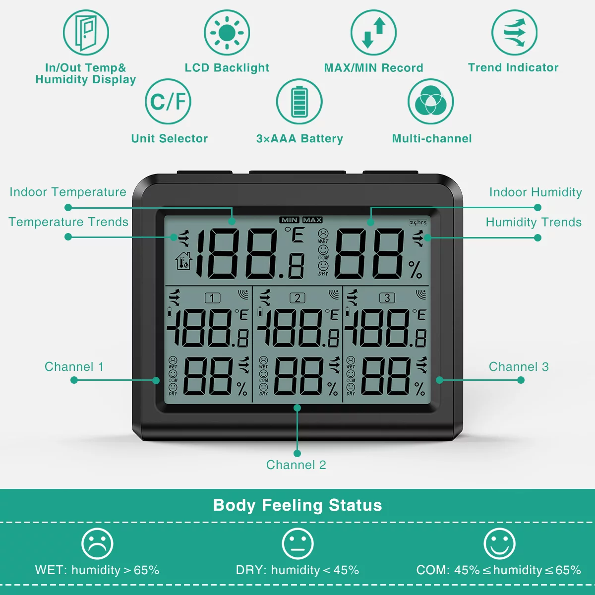 ORIA Indoor Outdoor Thermometer with 3 Wireless Sensors, Digital Hygrometer Thermometer, Black