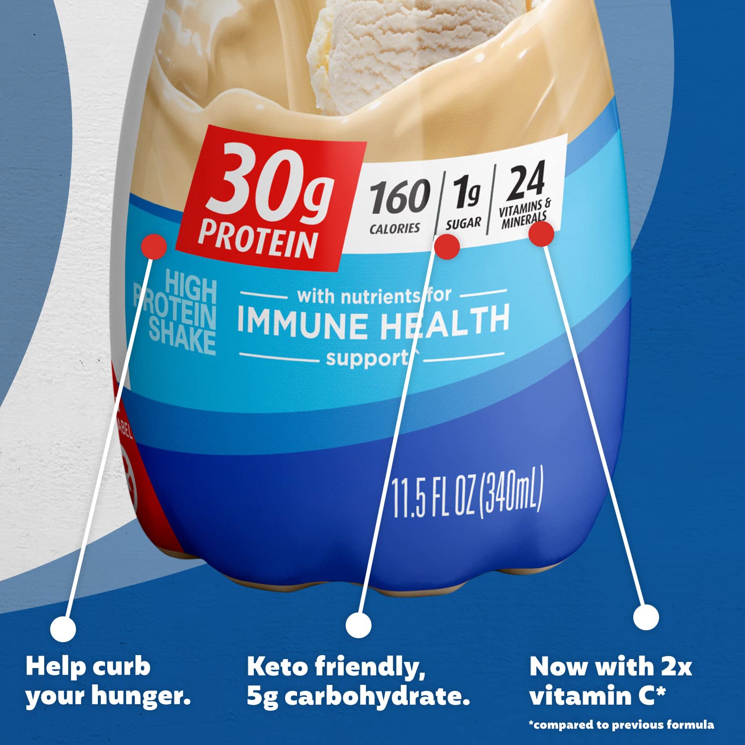 Premier Protein 30g Protein Shake, Vanilla, 30g Protein, 1g Sugar, 24 Vitamins & Minerals, Nutrients to Support Immune Health, 11.5 fl oz