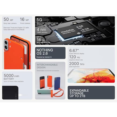 CMF Phone 1 8+256GB - Unlocked Smartphone with 50 MP Rear Camera with Ultra XDR, 6,67 Super AMOLED Display and Nothing OS 2.6 - Light Green