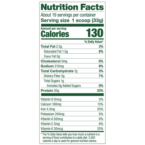 Vega Protein and Greens Protein Powder, Chocolate - 20g Plant Based Protein Plus Veggies, Vegan, Non GMO, Pea Protein for Women and Men, 1lbs (Packaging May Vary)