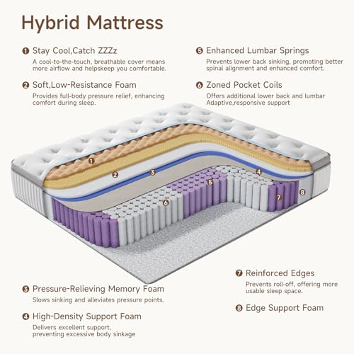 Queen Size Mattress, 12 inch Queen Cooling Gel Memory Foam Mattresses for Pressure Relief, Medium Firm Hybrid Mattress in a Box, CertiPUR-US Certified