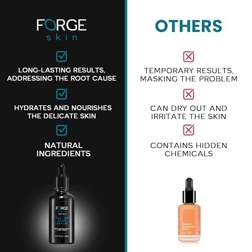 Original Forge Skin Men's Anti-Wrinkle Night Beef Tallow for Face Skin Care - 50ML | Green Tea Face Serum Brightening Serum Skincare For Men | Pore Minimizing Beef Tallow for Skin Glow and Hydration