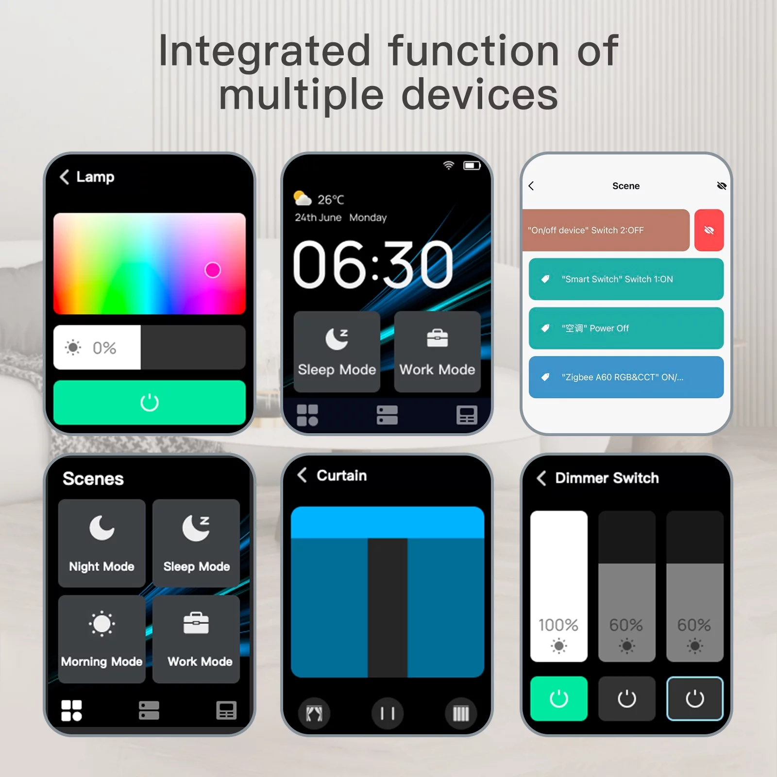 Wifi Intelligent Touched Screen Center Control Panel Ir Remote Controller Home Center Control Ir Remote Controller Compatible With Moes App