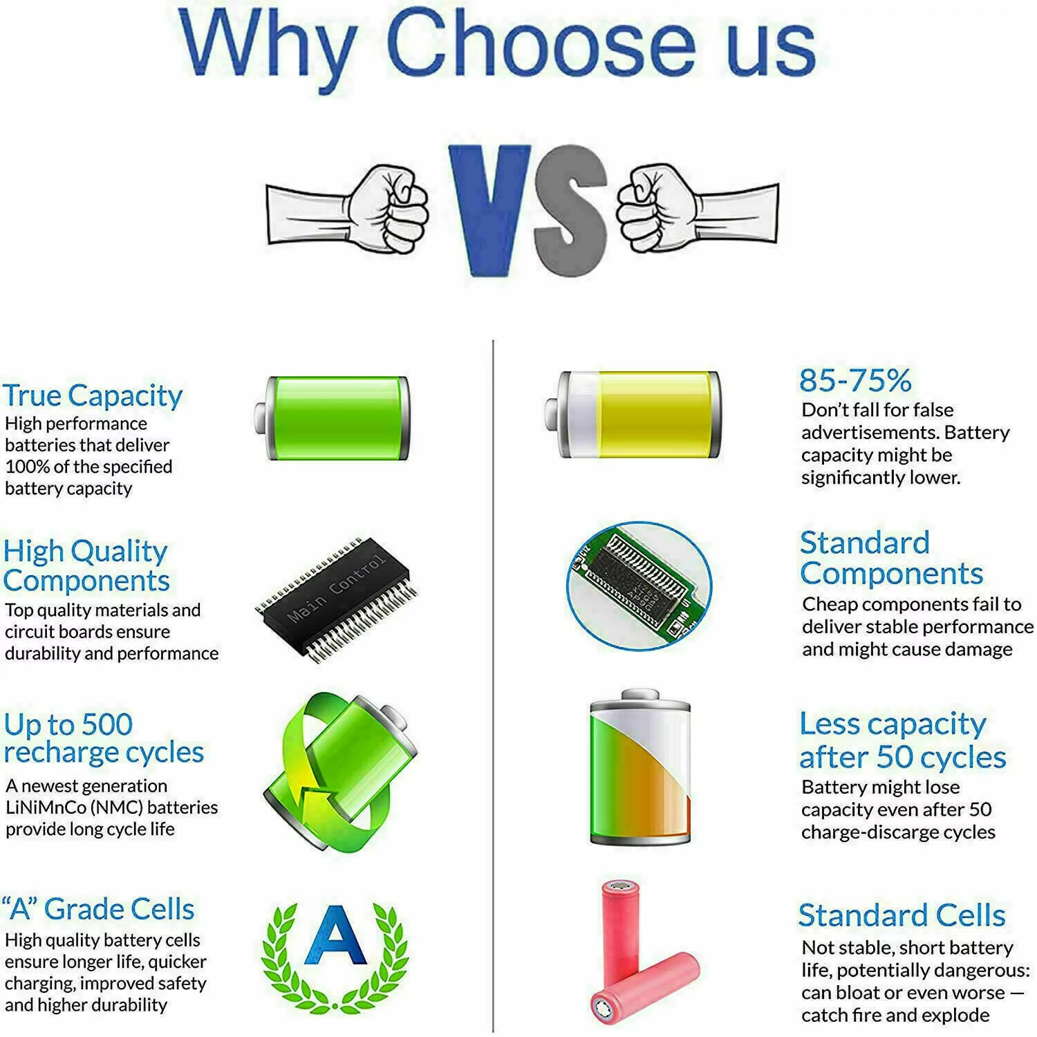 Battery For HP Pavilion 14/15/17-AB000 HSTNN-LB6S 800049-001 TPN-Q161 K104 KI04