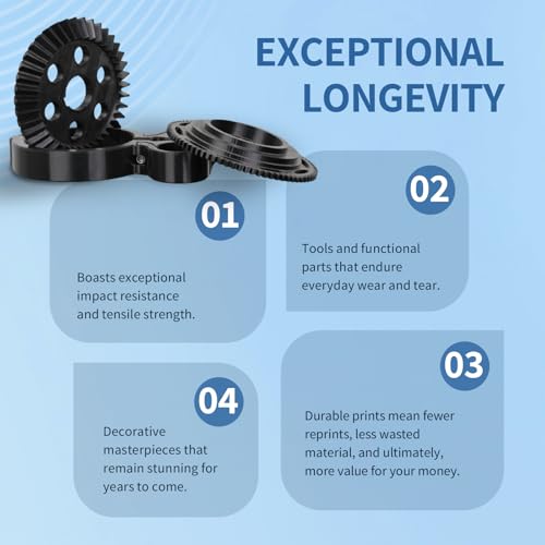 OVERTURE Nylon Filament 1.75mm 3D Printer Filament, Polyamide (PA) 1kg Spool (2.2lbs), Dimensional Accuracy +/- 0.02 mm, Fit Most FDM Printer (Black)