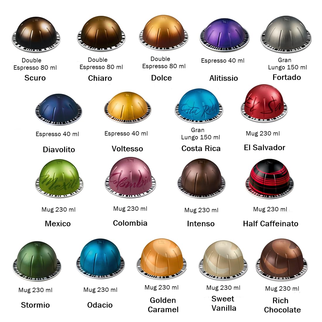 NATIVO HARVEST Vertuo Line Capsules Pods Variety Discover The Perfect Blend Premium Coffee & Espresso Capsules Pods Pack Total 18 Coffee Mix Capsules Pods BULK with Spoon