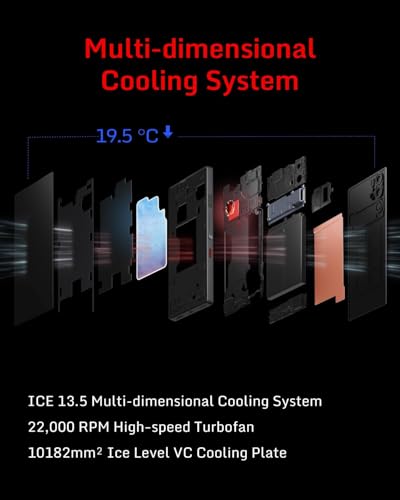 REDMAGIC 10 Pro Smartphone 5G, 144Hz Gaming Phone, 6.85