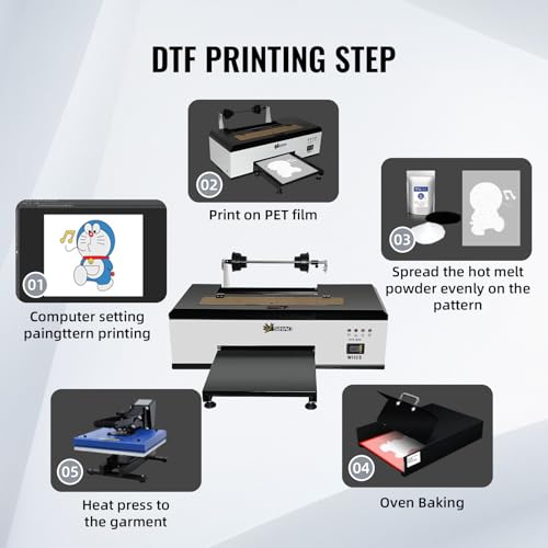 DTF Printer A3 R1390 Transfer Printing Machine T-Shirt Direct to Film DTF Transfer Printer Machine with White Ink Circulation and Auto Cleaning