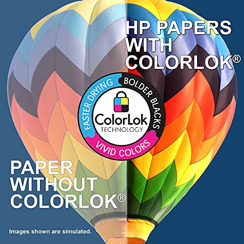 HP Paper Printer | 8.5 x 11 Paper | Premium 32 lb | 1 Ream - 500 Sheets | 100 Bright | Made in USA - FSC Certified | 113100R