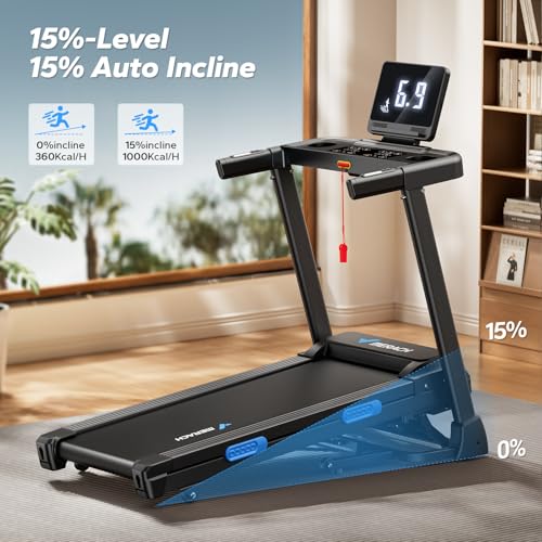 MERACH Foldable Treadmill with Incline, 7.5MPH Quiet Treadmills for Home with Double Deck Technology, 4 Silicone Shock Cushion, Heart Rate Monitoring,16.5