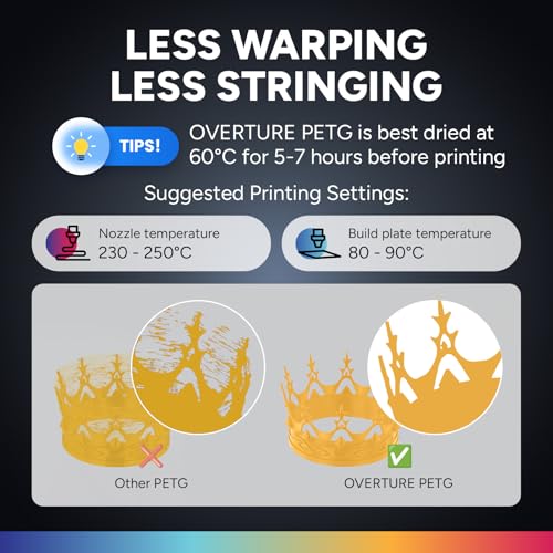 OVERTURE PETG 3D Printer Filament 1.75mm, Neatly Wound Durable PETG 2kg Spool (4.4lbs), Strong Toughness Filament, Dimensional Accuracy +/- 0.02mm, Fit Most FDM Printers (Black (2-Pack))