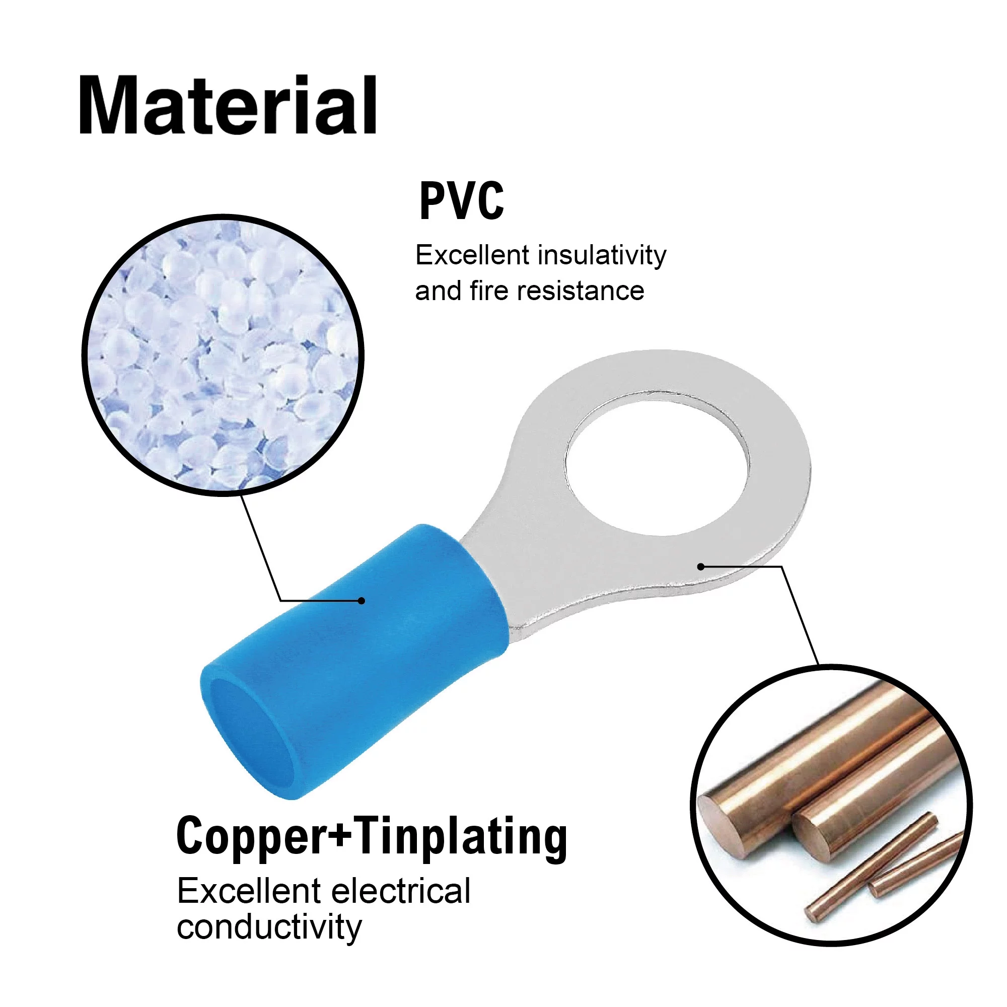 EverStart 399-Piece Auto Electrical Repair Kit, Universal Fit Model 5117