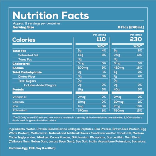 REDCON1 MRE Ready to Drink Protein Shakes, Cookies & Cream - Lactose + Whey Free RTD Protein Made with Real Whole Food Protein Blends - Keto-Friendly and Easy to Digest Nutritional Shake (12 Pack)