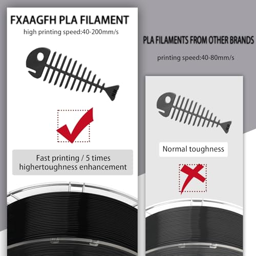 Rainbow 3D PLA Printer Filament 1.75 mm, Matte 3 D PLA Printing Print Filament +/-0.03mm, 1kg/2.2lbs
