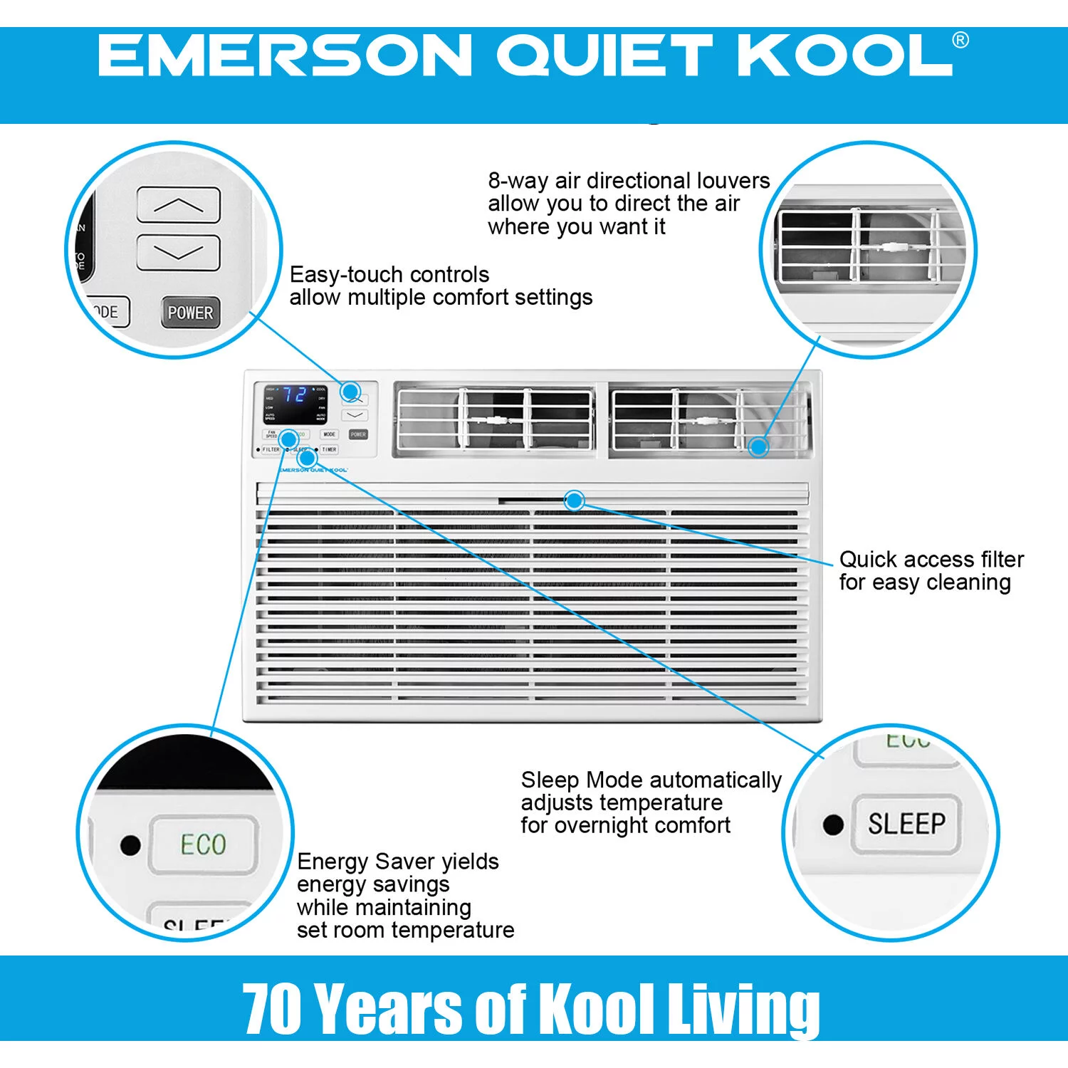 Emerson Quiet Kool 12,000 BTU 115-Volt Through-the-Wall Air Conditioner with Remote, White