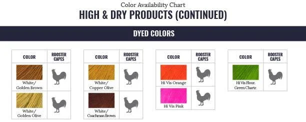 Whiting Farms High u0026 Dry Hackle Cape | White