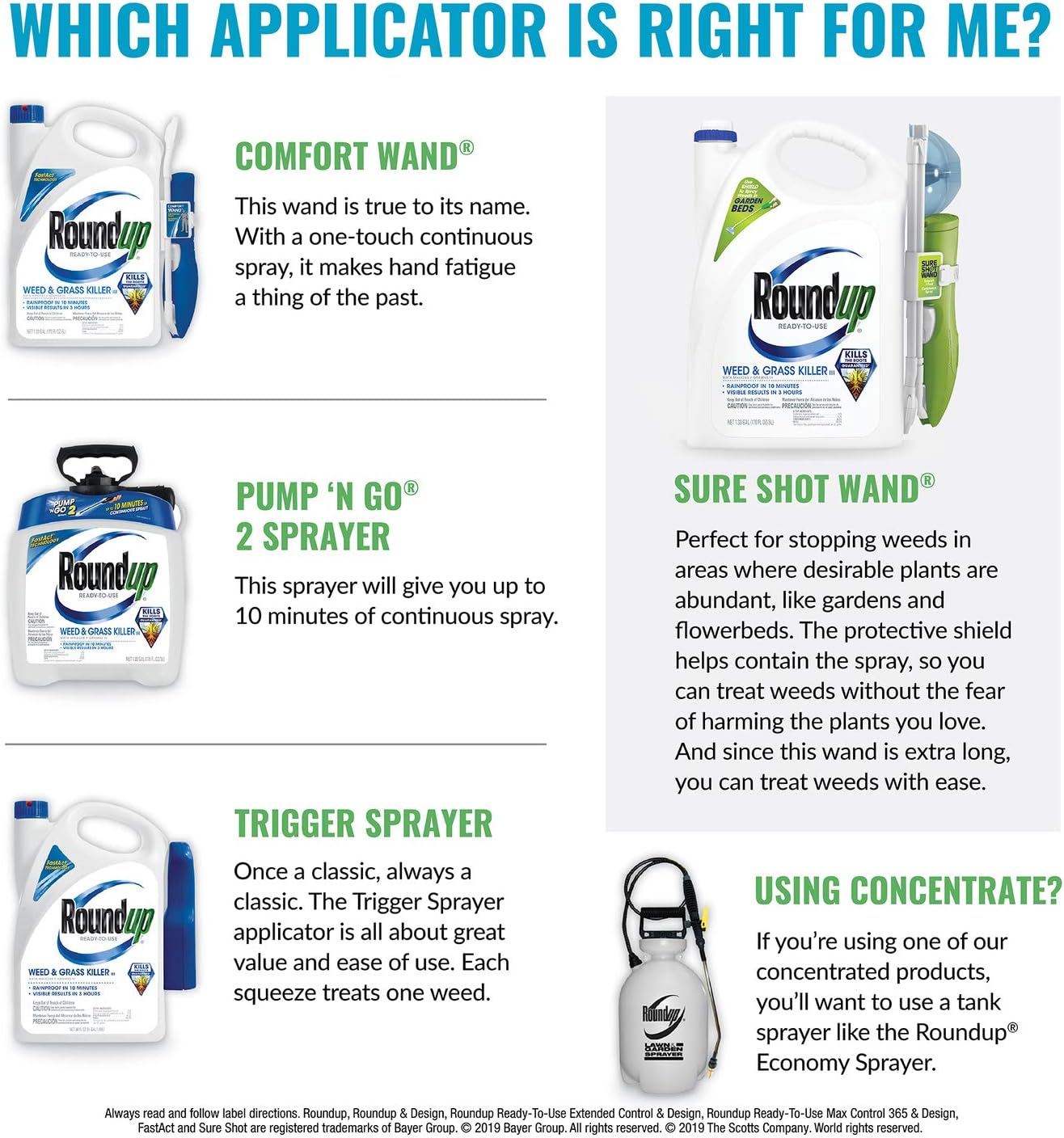 Roundup Ready-To-Use Extended Control Weed & Grass Killer Plus Weed Preventer II Refill 1.25 gal.