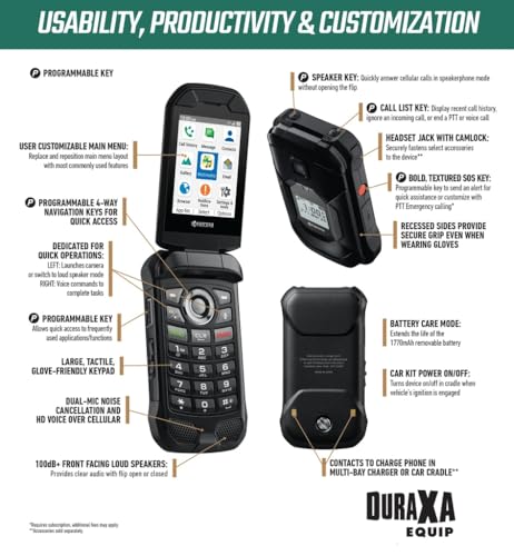 KYOCERA DuraXA Equip E4831 | Unlocked | 2/16GB | (Camera) | Waterproof, Drop Proof, and HazLoc Certified | Rugged Flip Phone