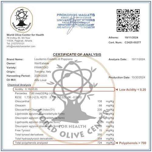 Laudemio Poppiano, Tuscany High Polyphenols +700 mg/kg Extra Virgin Olive Oil, Fresh 2024-2025 Early Harvest, 2025 NYIOOC Gold Award, Frantoio Monovarietal, Lab Tested No Pesticides, 16.9 fl oz