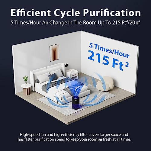 FreAire Air Purifiers for Bedroom, HEPA Air Purifier with RGB Lights Air Purifiers for Pets Dust Smoke Pollen Dander Smell, Portable Air Purifier with Air Filter For Home (Black)