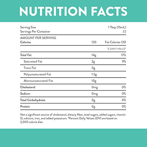 Pompeian Smooth Extra Virgin Olive Oil, Contains Polyphenols, First Cold Pressed, 101 Fl Oz