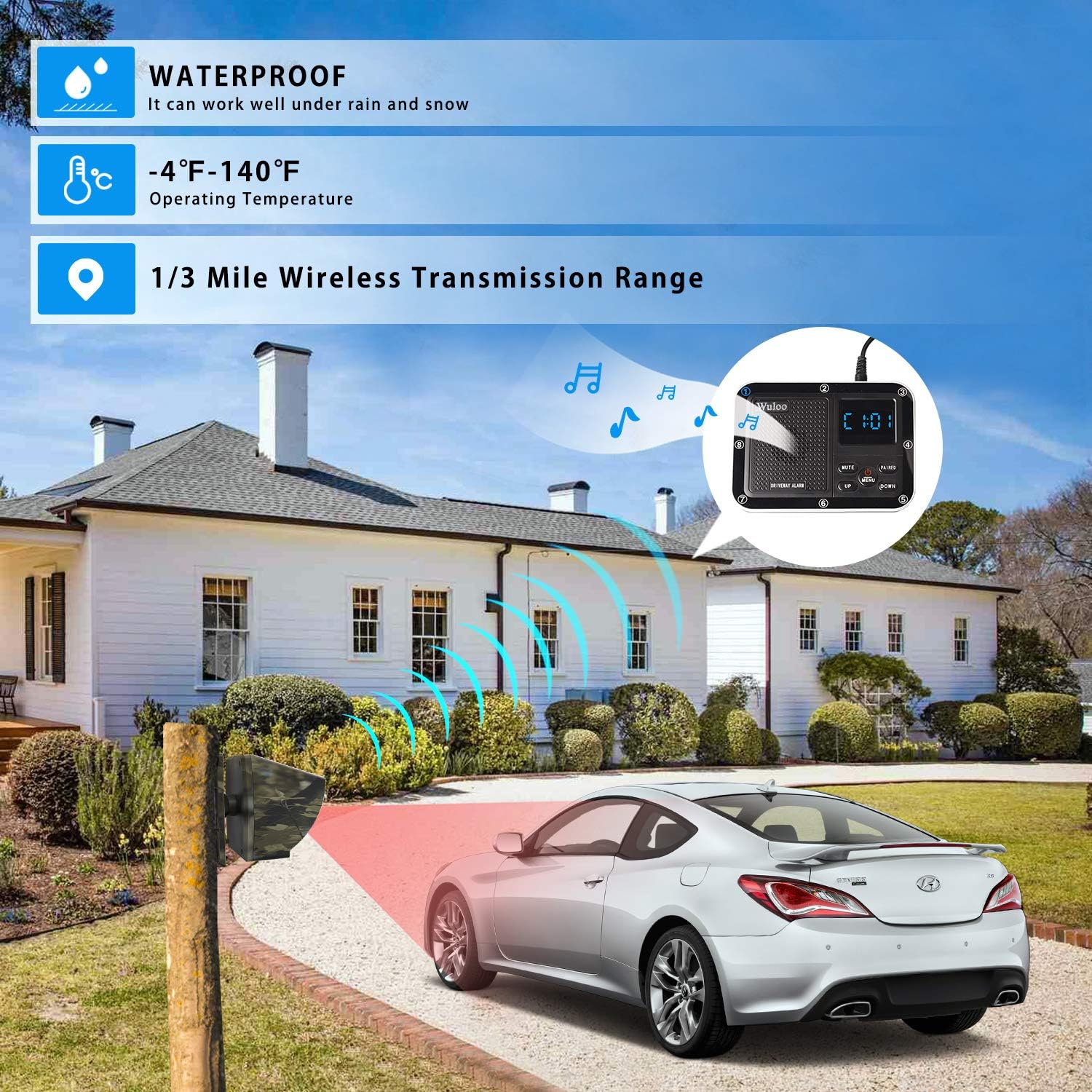 1800 Ft Wireless Outside Driveway Alarm Outdoor Motion Sensor & Detector Driveway Alert System, Rechargeable Battery/Weatherproof/Mute Mode/Clock and Alarm Functional (1&3-Camouflage)