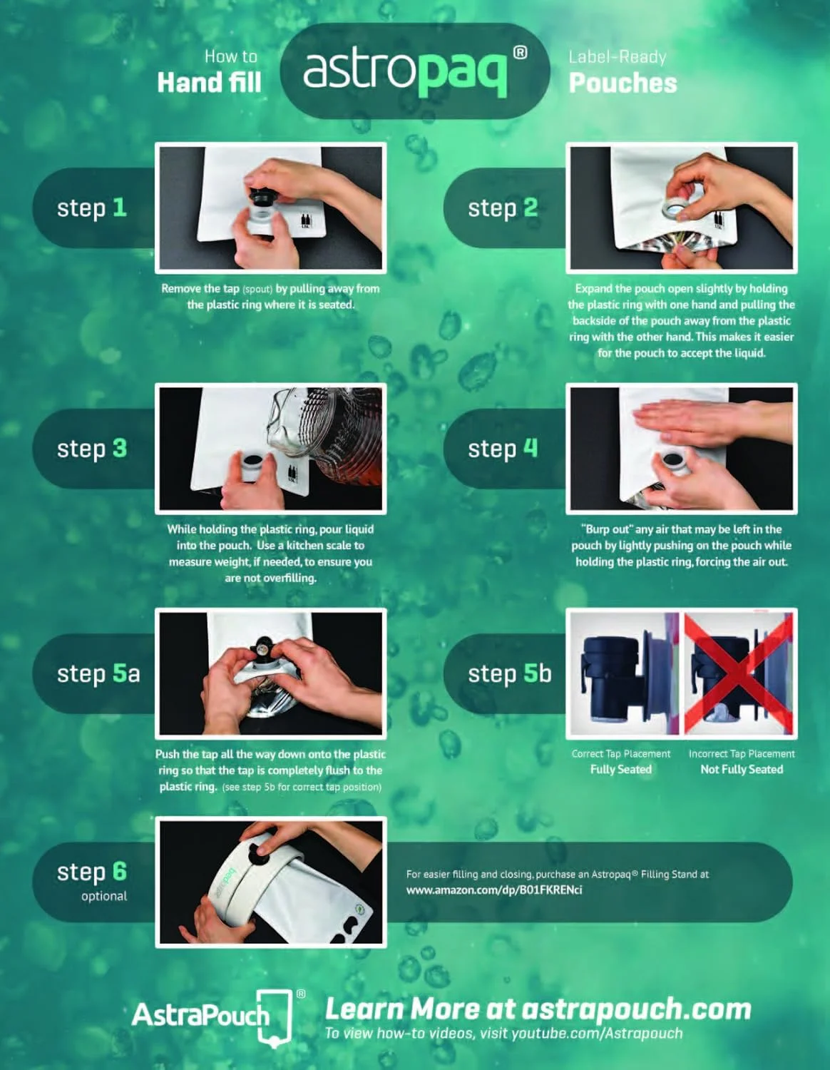 Sangria Wine Pouches (3 Pack) [Eco-Friendly Wine Bottle Alternative] - Easily Bottle & Store Your Sangria - Perfect For Home Winemakers And Small Wineries To Sell In Your Tasting Room!