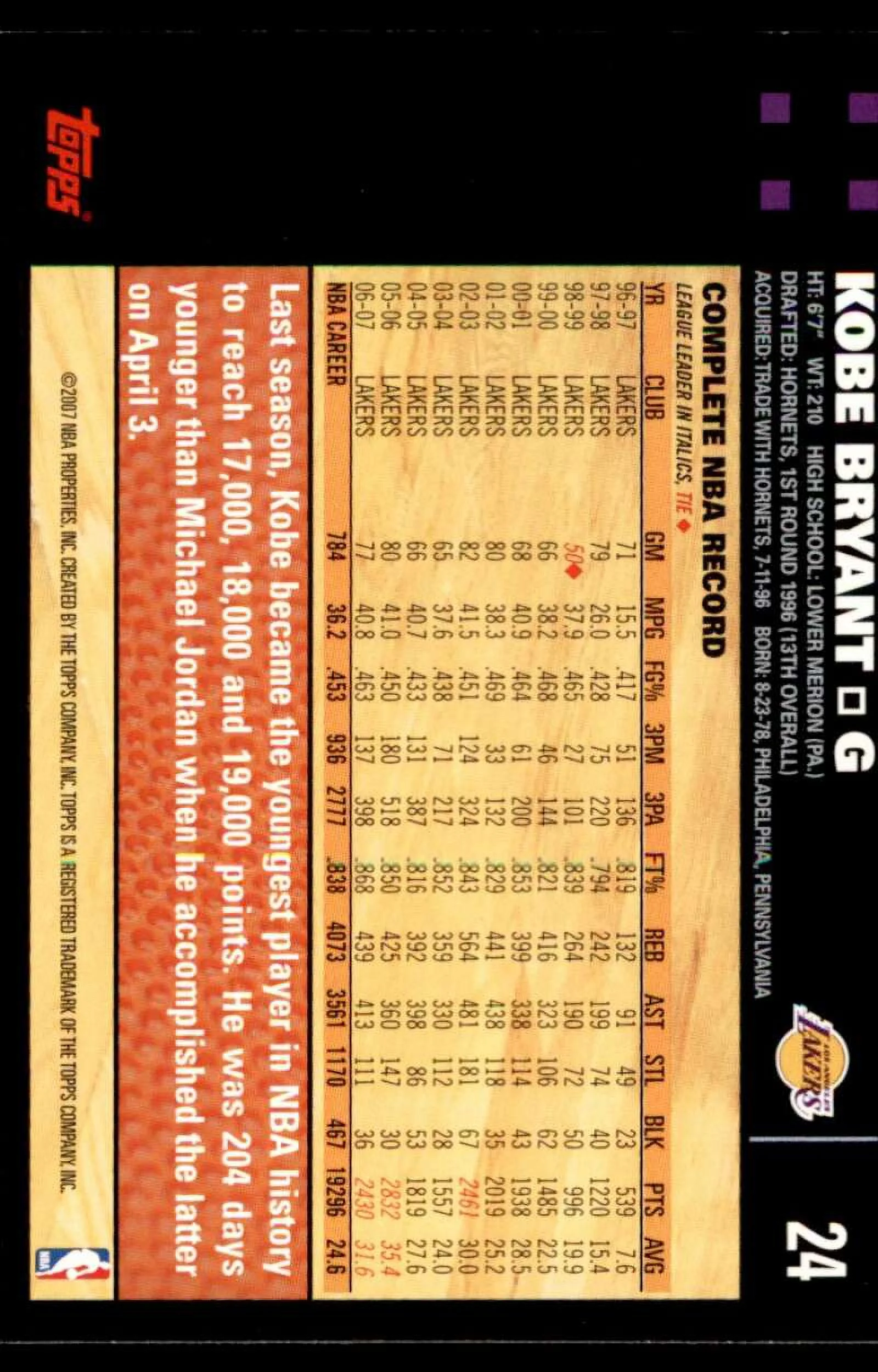 Kobe Bryant Card 2007-08 Topps #24