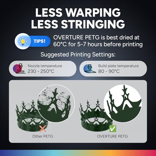 OVERTURE PETG 3D Printer Filament 1.75mm, Neatly Wound Durable PETG 2kg Spool (4.4lbs), Strong Toughness Filament, Dimensional Accuracy +/- 0.02mm, Fit Most FDM Printers (Black (2-Pack))