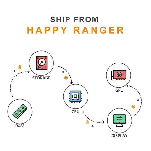 HP 15.6 Business Touchscreen Laptop Computer - w/Office Lifetime & Windows 11 Pro & DVD Drive | 15.6