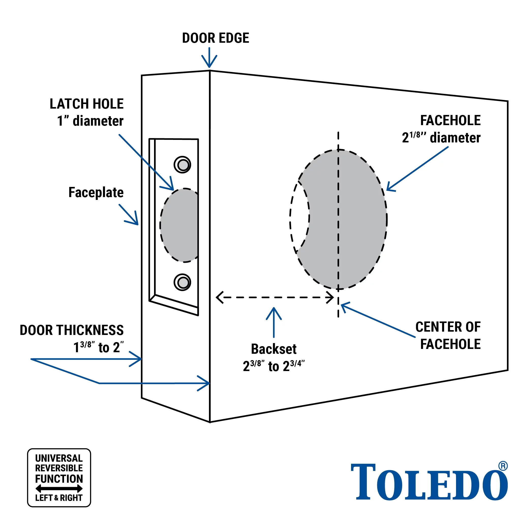 Toledo Electronic Lock with Biometric and Keyed Access in Iron Black Finish