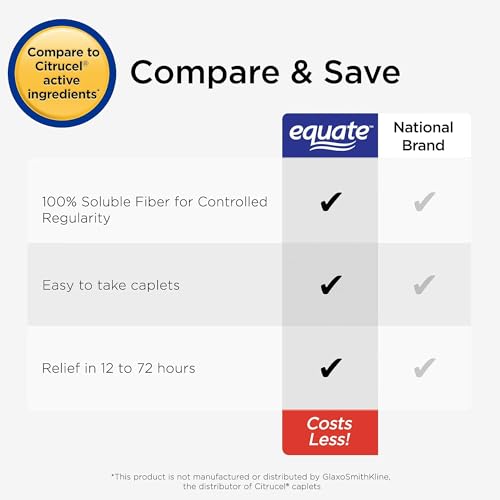 Equate Fiber Therapy Methylcellulose Caplets, 500 mg, 100 Count