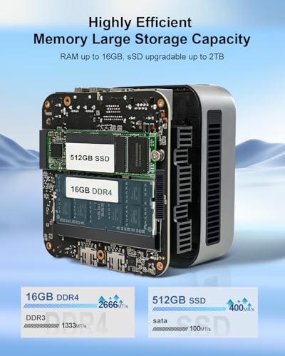 Mini PC W-11, Mini-PC with Intel CPU N150(up to 3.6GHz), 16 GB DDR4 RAM 512 GB M.2 SSD Micro Gaming PC, 4K Dual Display, HDMI 2.0/DP, USB 3.0/WiFi 5/BT 5, Fit Office Home School