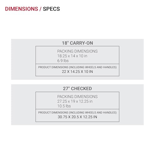 SwissGear 7366 Hardside Expandable Luggage with Spinner Wheels, White, Carry-On 19-Inch
