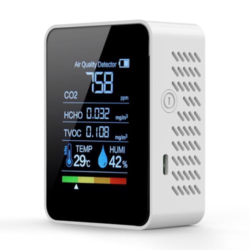 Air Quality Monitor, Professional Air Quality Detector with CO2 Monitor/HCHO/TVOC/Temperature/Humidity for Home, Hotel, Office, Car
