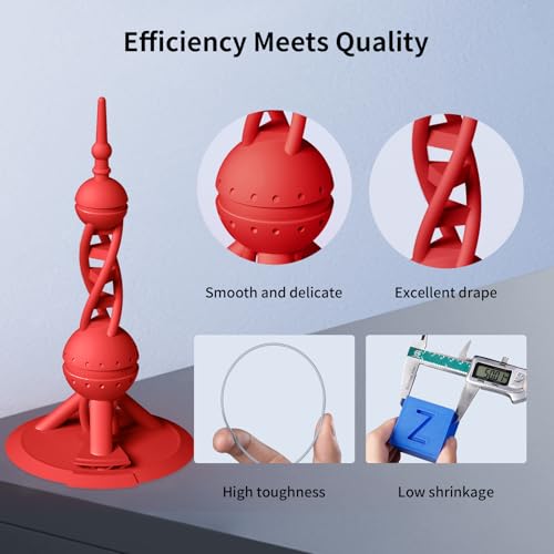 ANYCUBIC High Speed 3D Printer Filament 1.75mm Bundle, Rapid PLA Filament with High Prints Quality, Dimensional Accuracy +/- 0.02mm, Print with Most FDM 3D Printers, 1KG Spool, 2KG Blue + Bright Red