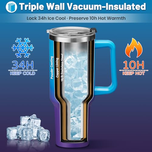 40 oz Tumbler with Handle and Straw Spout Lid - 100% Leak-proof Travel Coffee Cup, BPA Free Metal Mug, Vacuum Insulated Water Bottle- (Cold-34H & Hot-10H), Straw Cover, Silicone Boot
