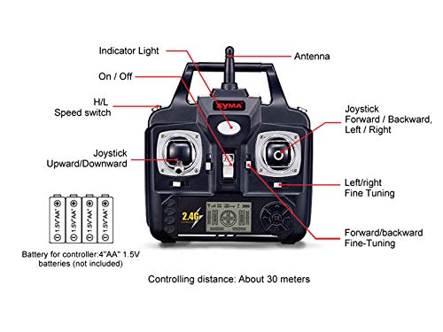 POCO DIVO Coast Guard Rescue Helicopter RC Flight Infrared 3CH Gyro Marine Aircraft Model S111G